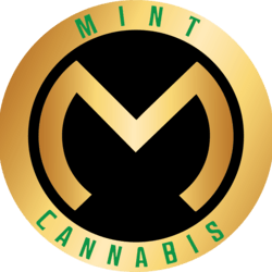 Mint Cannabis