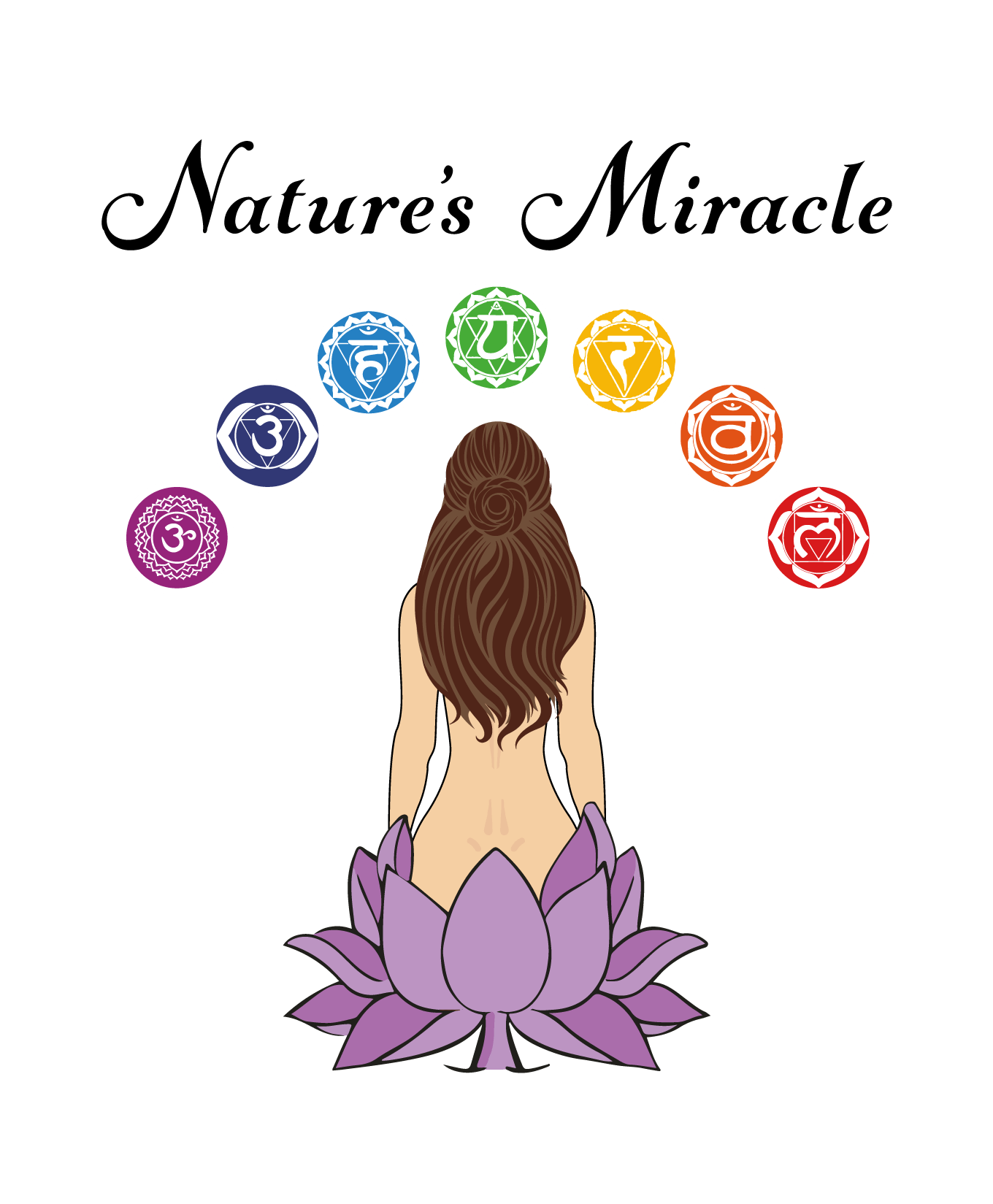 Nature's Miracle, LLC-logo